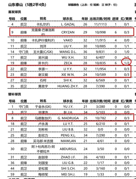 AG贵宾会集团拥有先进的技术平台与种类众多的高品质产品相关图片