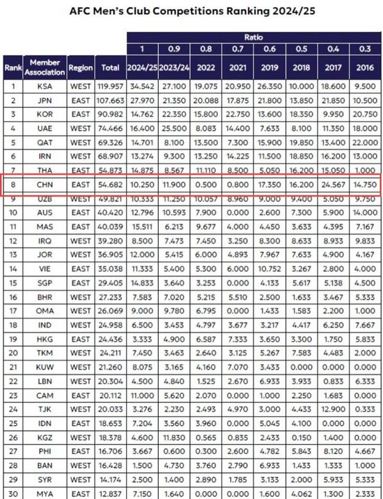 AG贵宾会集团拥有先进的技术平台与种类众多的高品质产品介绍图片