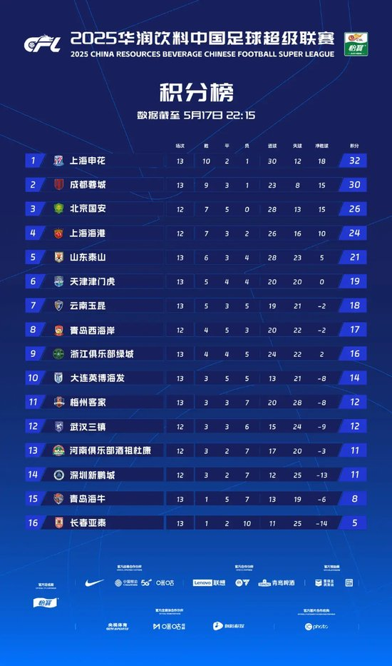 AG贵宾会成为深受消费者喜爱的品牌详情图