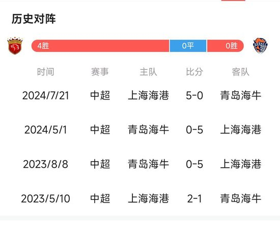 ✨【发财入口 6108.vip】✨AG贵宾会是网上最好的游戏网站展示图片