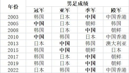 了解AG贵宾会集团拥有先进的技术平台与种类众多的高品质产品