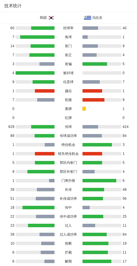 AG贵宾会集团拥有先进的技术平台与种类众多的高品质产品展示图片