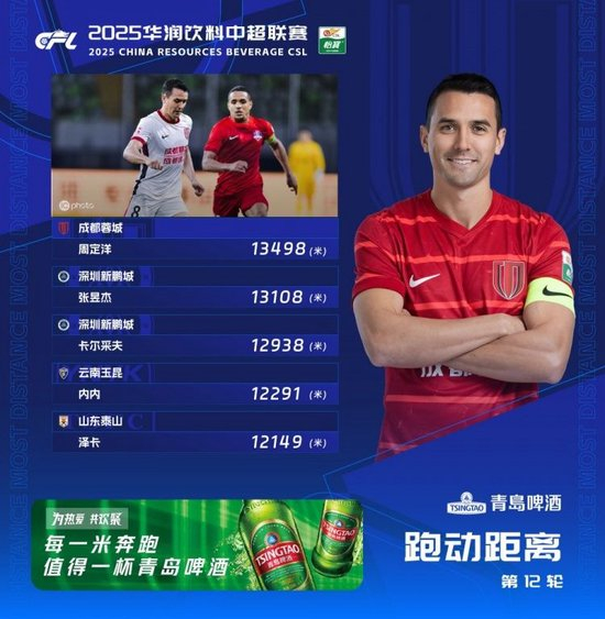 专业AG贵宾会集团拥有先进的技术平台与种类众多的高品质产品服务